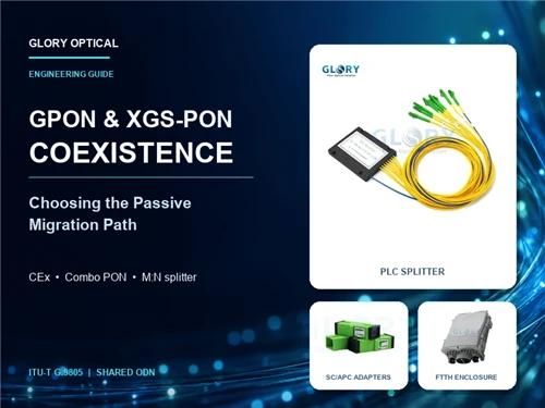 Coexistența GPON și XGS-PON: alegerea căii de migrare pasivă